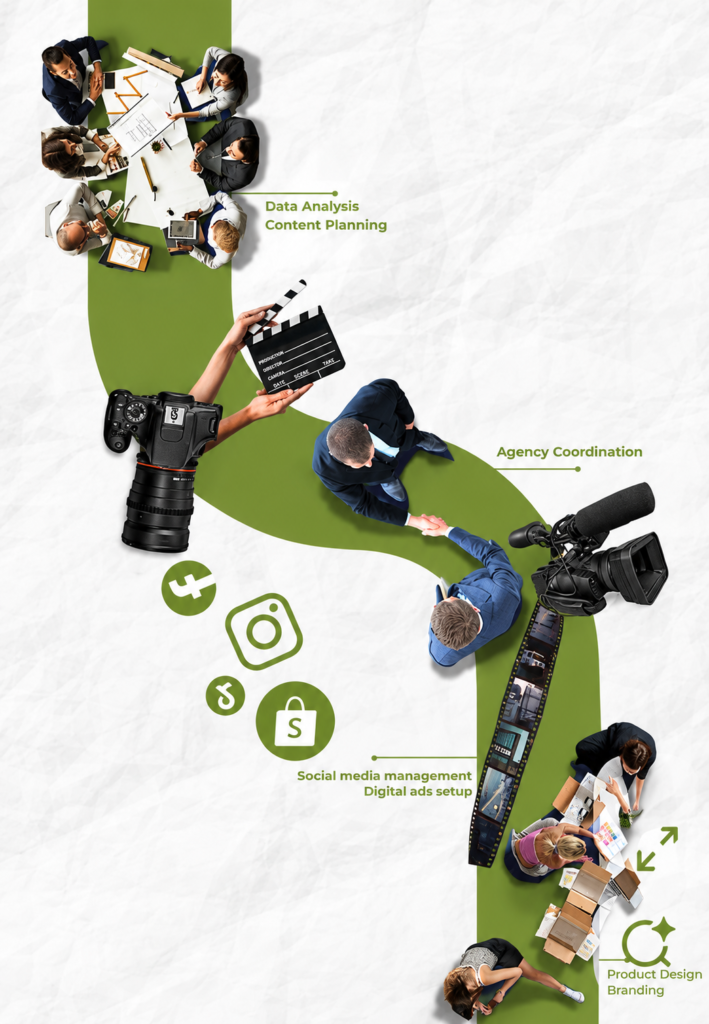 Process of Medigrowx Work